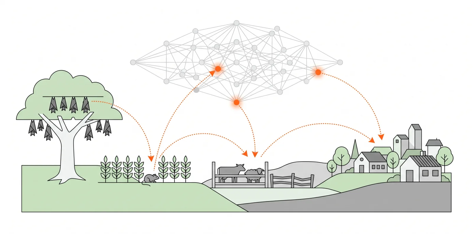 why health agencies bet on ai to predict zoonotic spillover 2