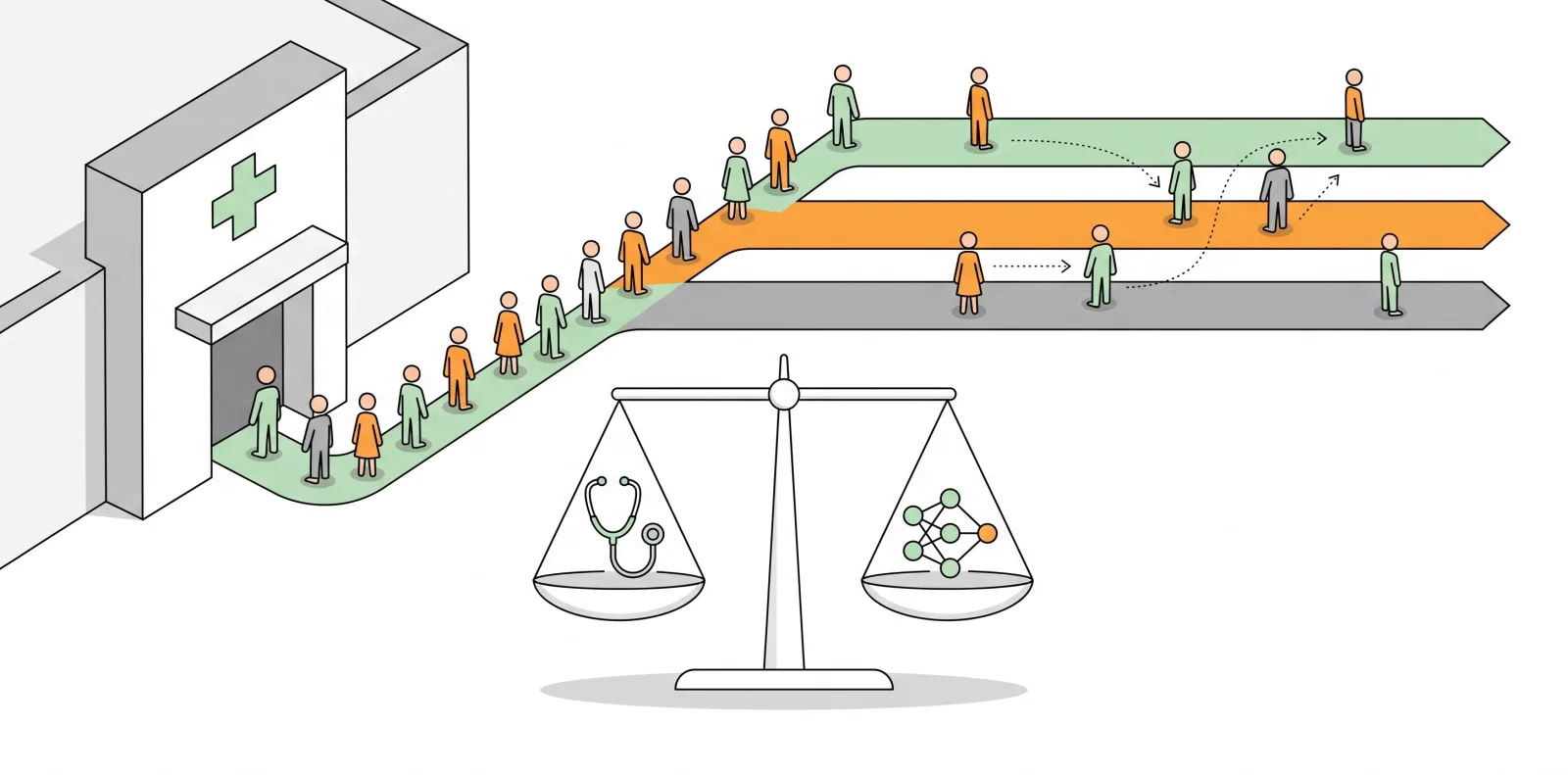 hospitals ai triage evidence 2