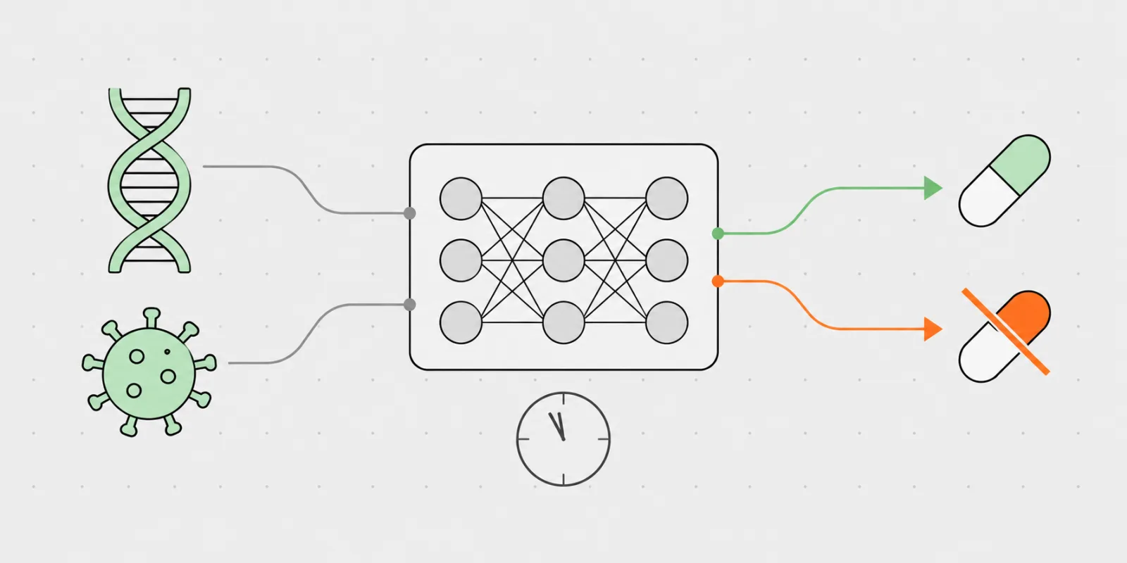 ai antimicrobial antiviral diagnostics 2